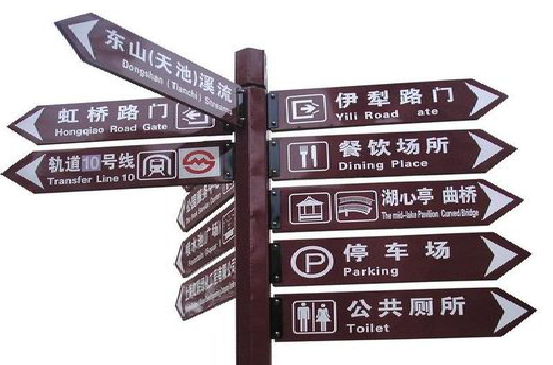 原阳县标牌的基本功能。