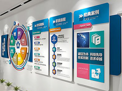 原阳县企业文化墙内容对员工有什么影响？